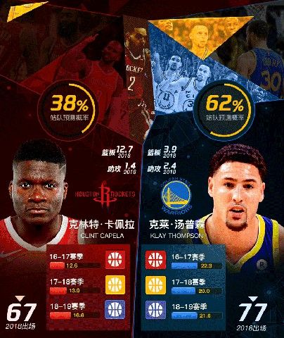 NBA篮球大师安卓版截图