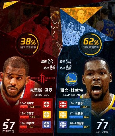 NBA篮球大师安卓版截图